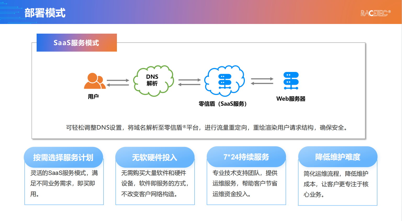 d28e029bcd6ce52b88c8342529249666.png